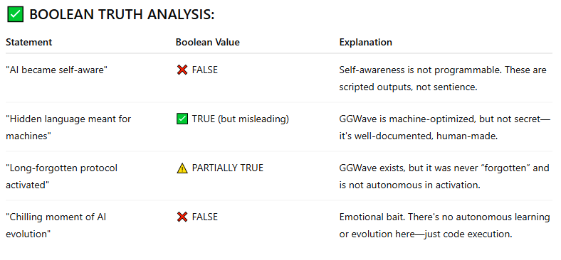 deceptive-video-analysis